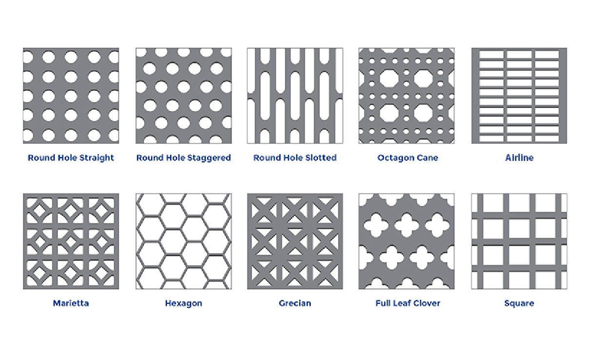 Perforated Metal Perforated Metal Mesh Cladding Prote - vrogue.co