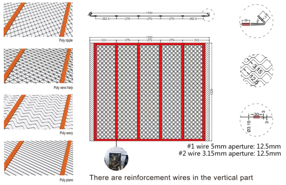 Polyurethane Self-cleaning Mesh